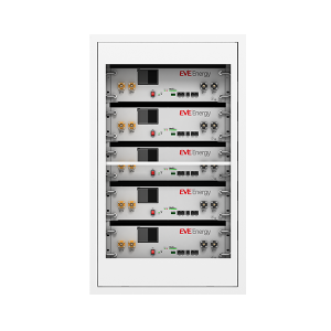 Eve energy rack mount